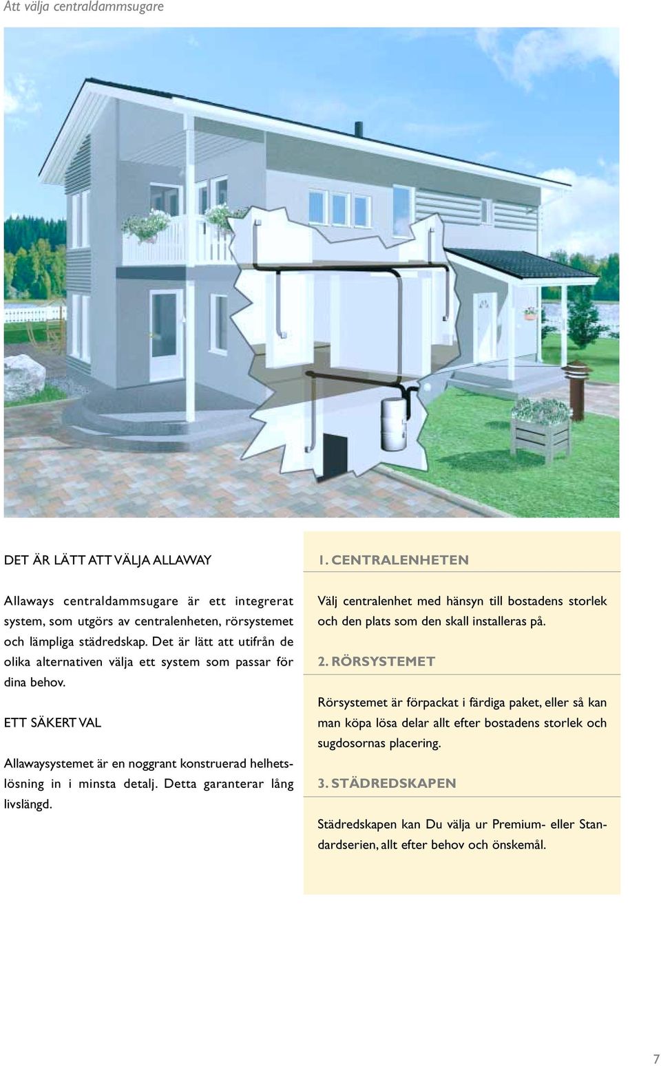 Det är lätt att utifrån de olika alternativen välja ett system som passar för dina behov. ETT SÄKERT VAL Allawaysystemet är en noggrant konstruerad helhetslösning in i minsta detalj.