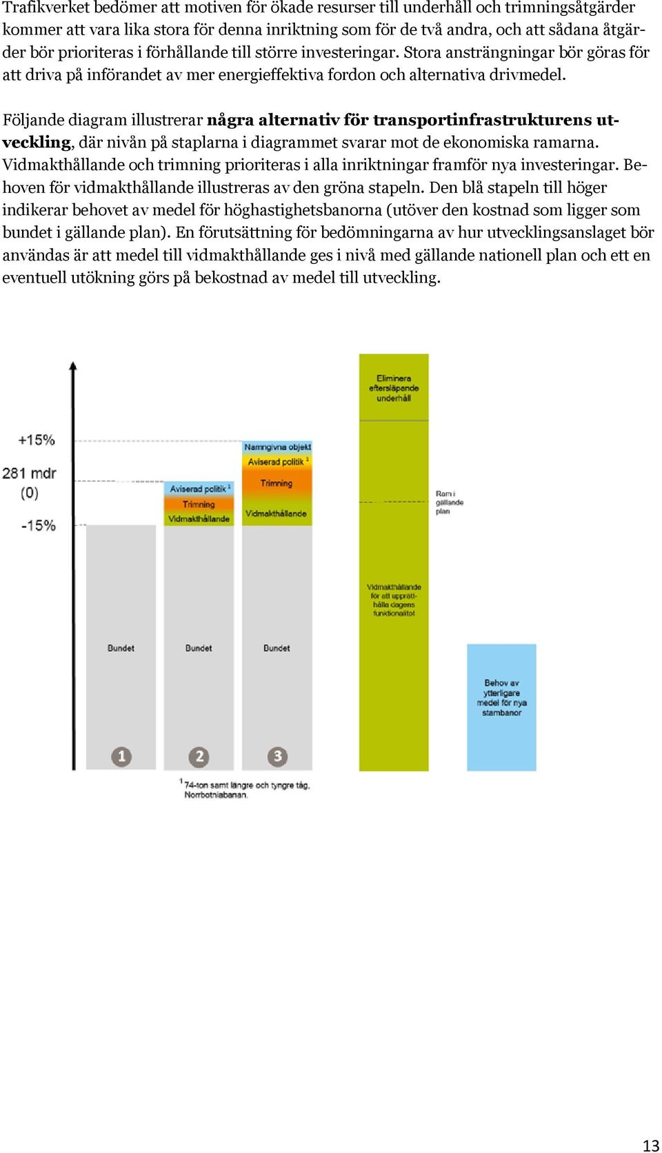 Följande diagram illustrerar några alternativ för transportinfrastrukturens utveckling, där nivån på staplarna i diagrammet svarar mot de ekonomiska ramarna.