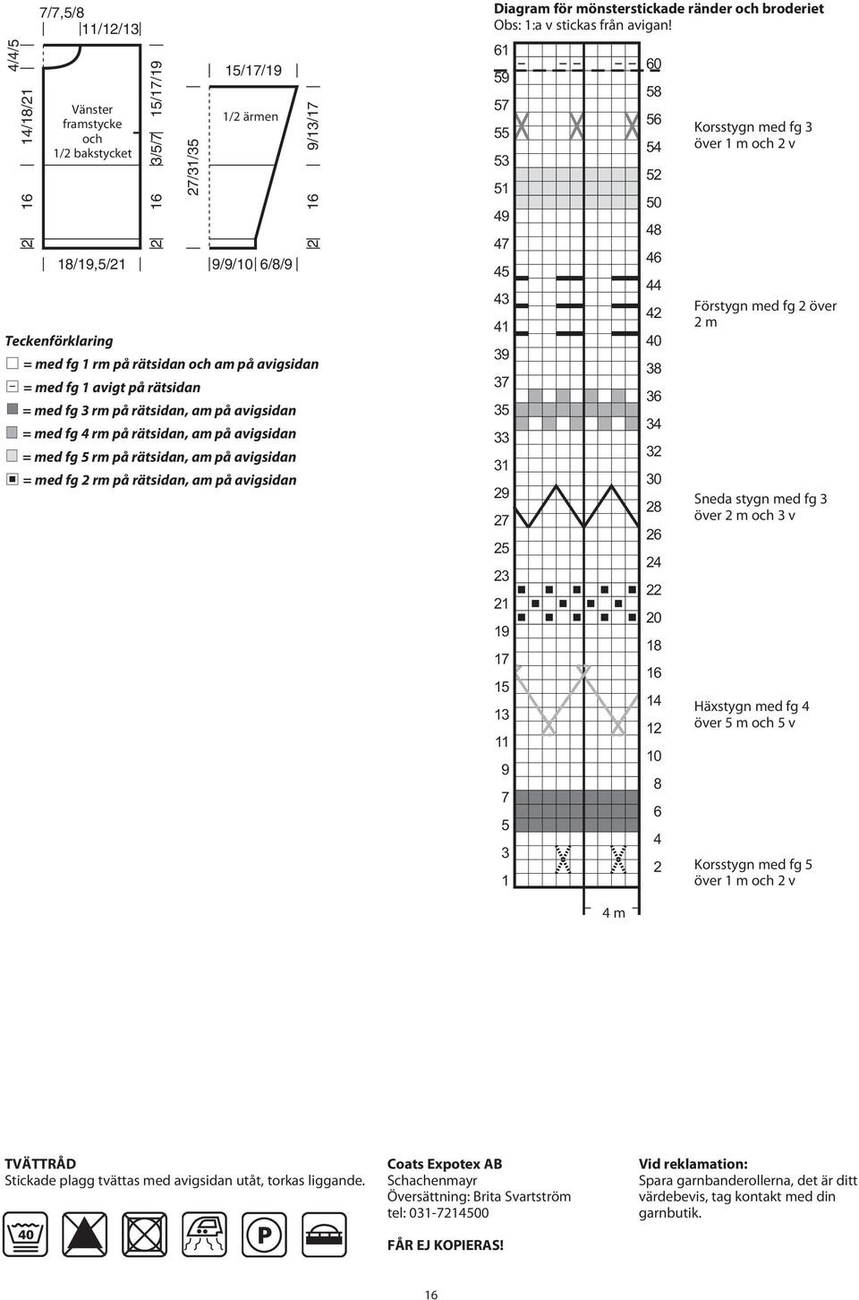 på rätsidan, am på avigsidan Diagram för mönsterstickade ränder och broderiet Obs: 1:a v stickas från avigan!