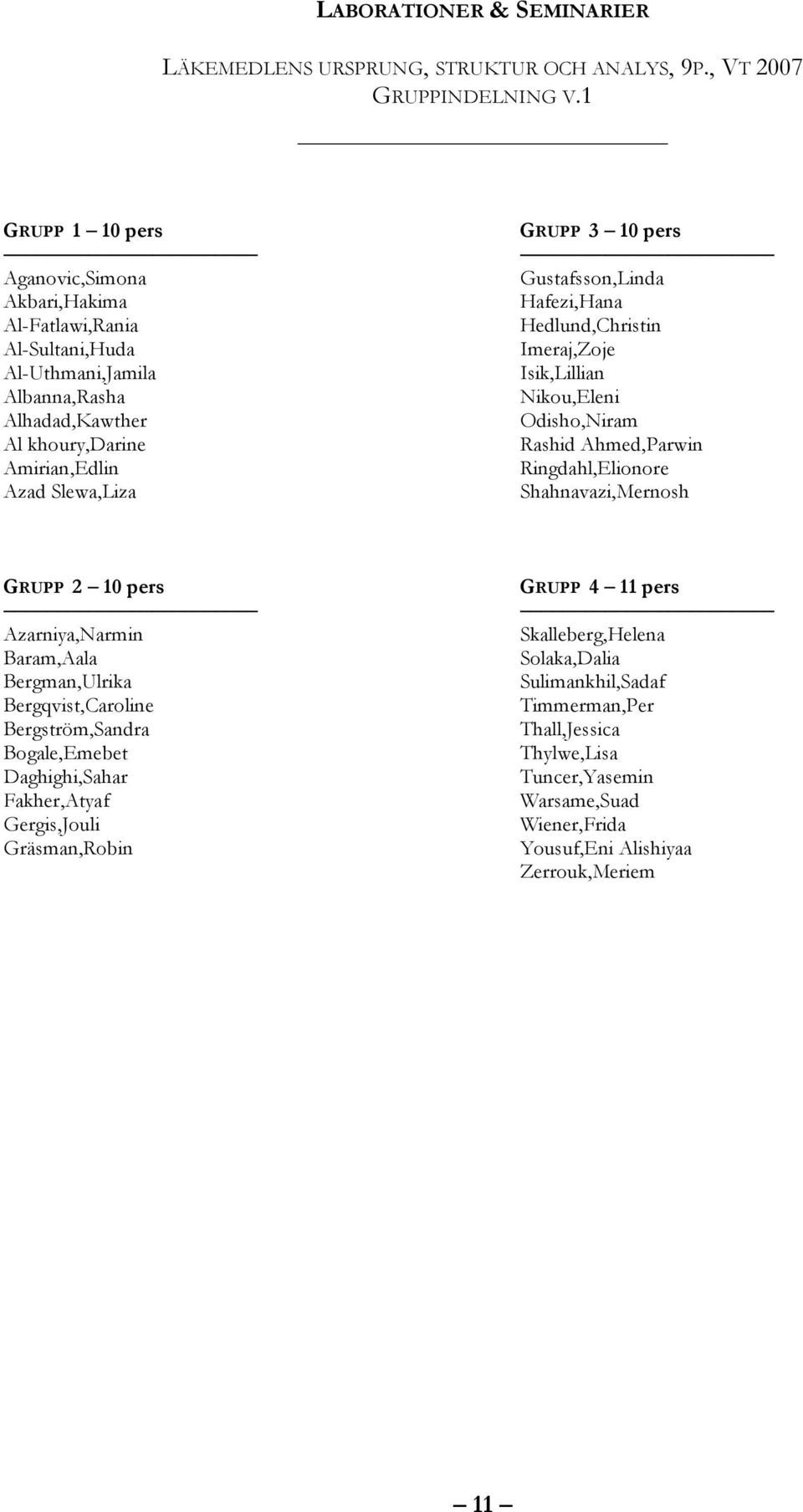 Gustafsson,Linda Hafezi,Hana Hedlund,Christin Imeraj,Zoje Isik,Lillian ikou,eleni disho,iram Rashid Ahmed,Parwin Ringdahl,Elionore Shahnavazi,Mernosh GRUPP 2 10 pers Azarniya,armin Baram,Aala