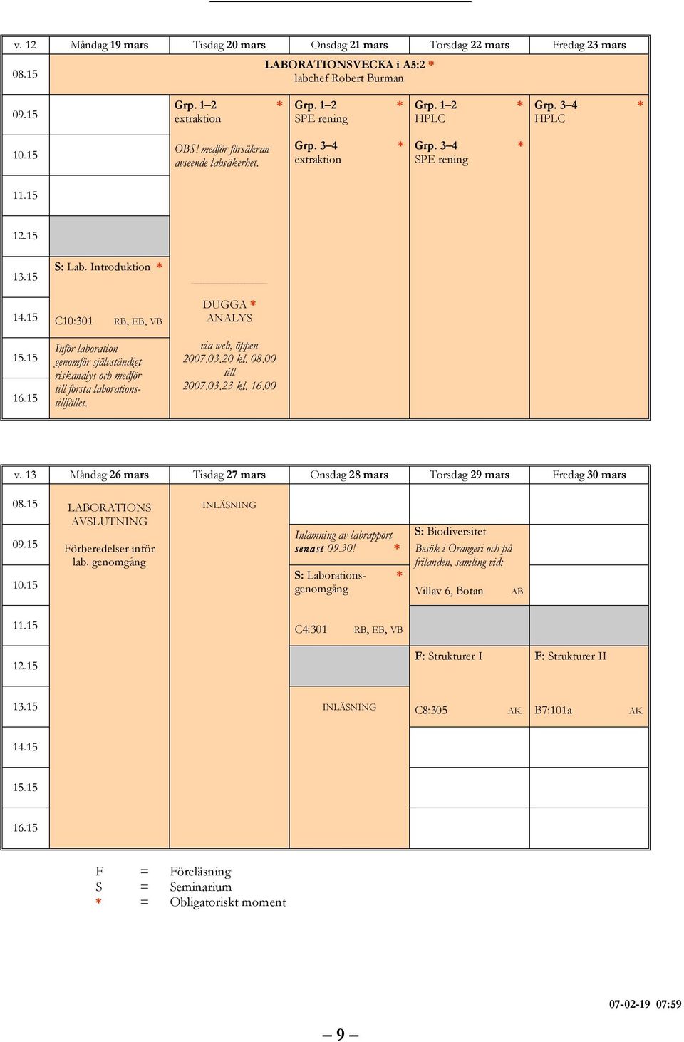 Introduktion * C10:301 RB, EB, VB Inför laboration genomför självständigt riskanalys och medför till första laborationstillfället.... DUGGA * AALYS via web, öppen 2007.03.20 kl. 08.00 till 2007.03.23 kl.