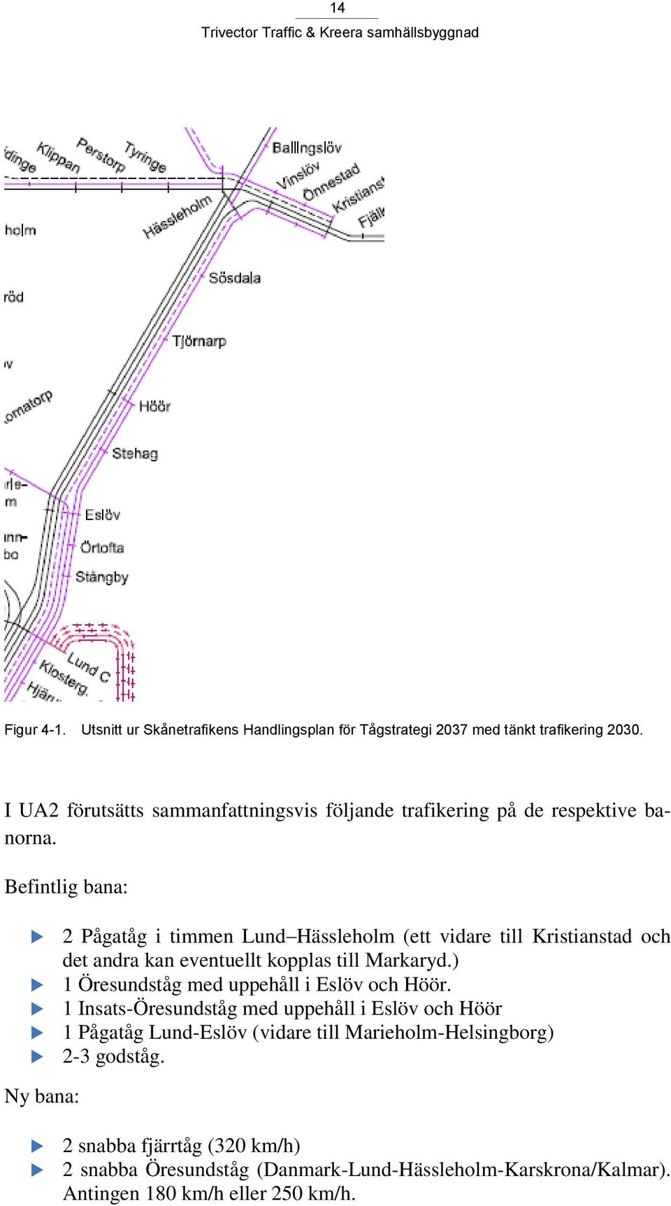 Befintlig bana: 2 Pågatåg i timmen Lund Hässleholm (ett vidare till Kristianstad och det andra kan eventuellt kopplas till Markaryd.