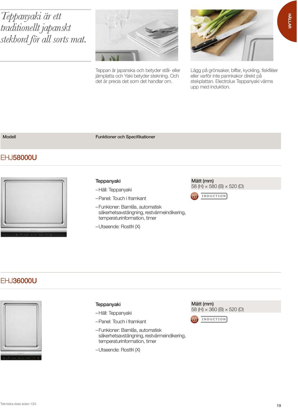 Modell Funktioner och Specifikationer EHJ 58000U Teppanyaki Häll: Teppanyaki Panel: Touch i framkant Funkioner: Barnlås, automatisk säkerhetsavstängning, restvärmeindikering, temperaturinformation,
