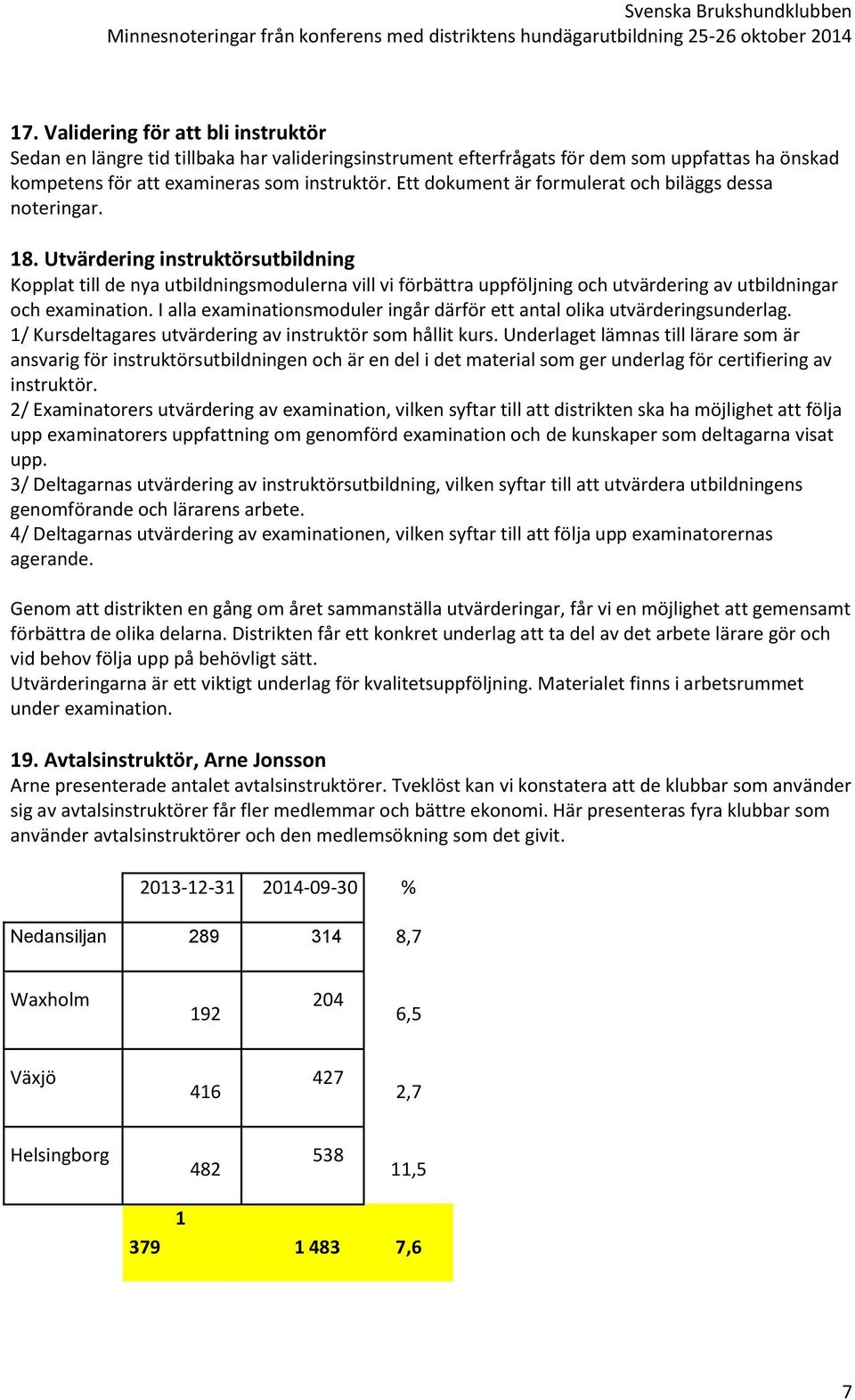 Utvärdering instruktörsutbildning Kopplat till de nya utbildningsmodulerna vill vi förbättra uppföljning och utvärdering av utbildningar och examination.