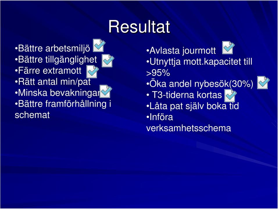 schemat Avlasta jourmott Utnyttja mott.