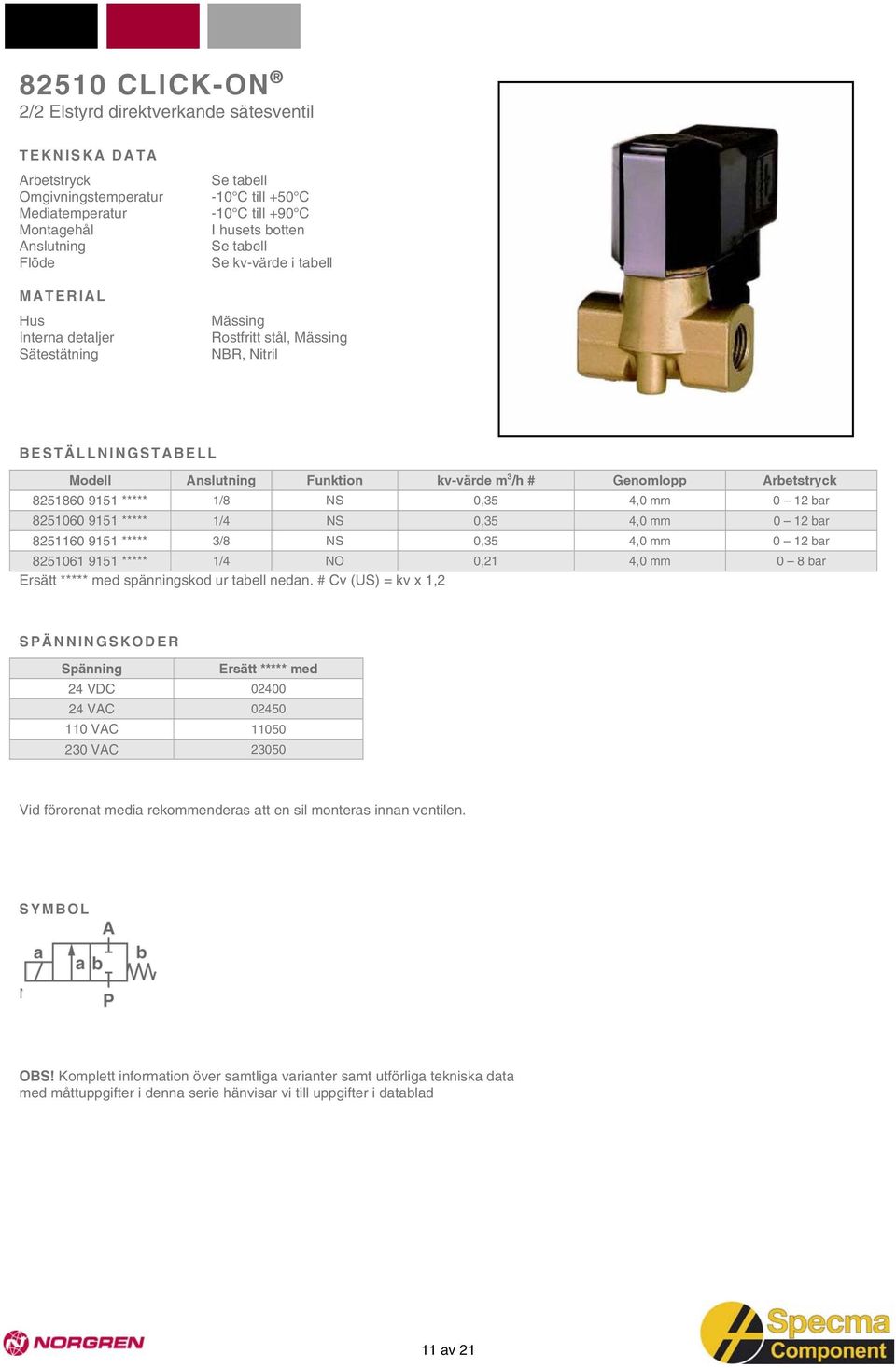 0,35 4,0 mm 0 12 bar 8251160 9151 ***** 3/8 NS 0,35 4,0 mm 0 12 bar 8251061 9151 ***** 1/4 NO 0,21 4,0 mm 0 8 bar Ersätt ***** med spänningskod ur tabell nedan.