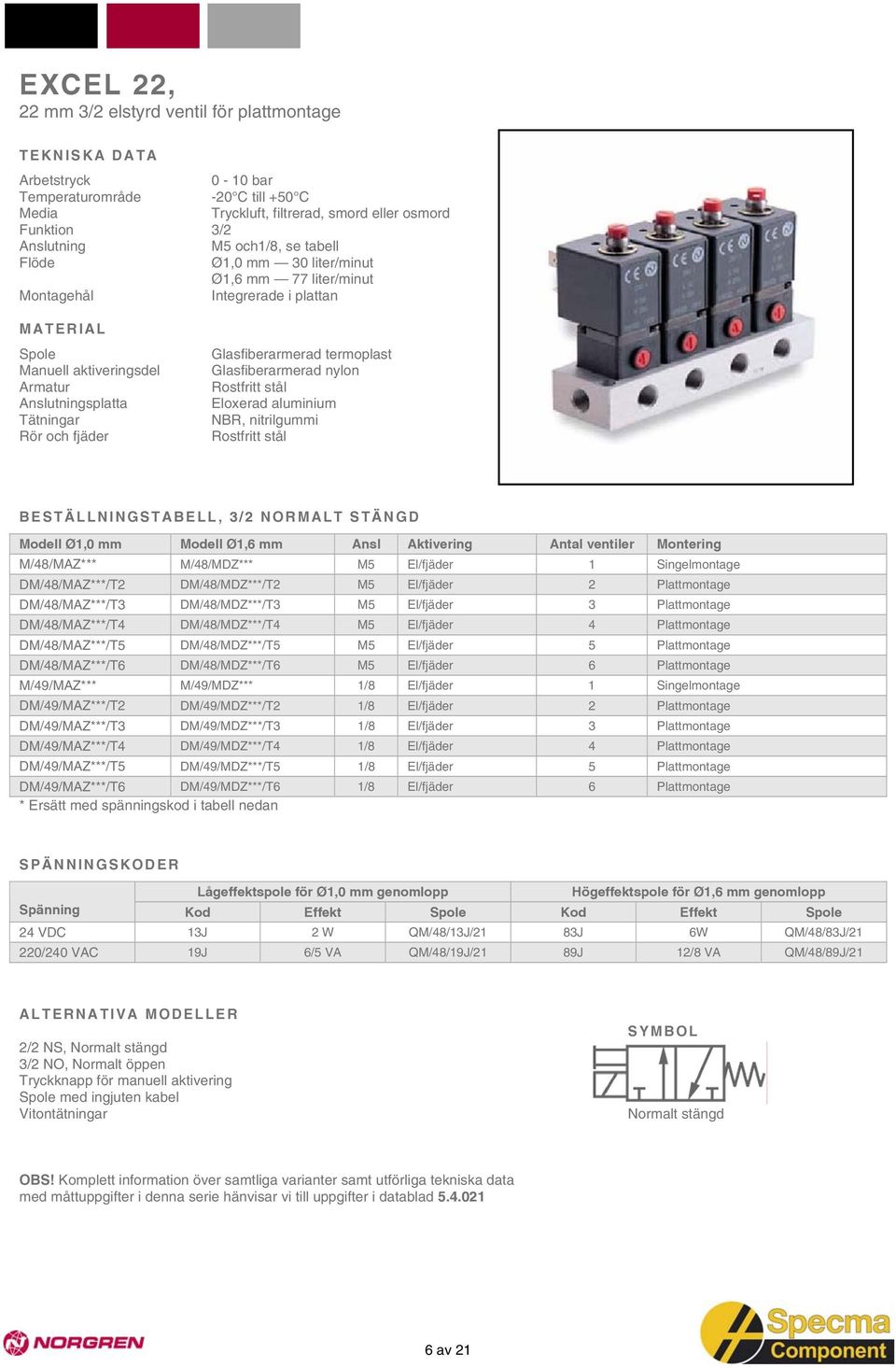 stål Eloxerad aluminium NBR, nitrilgummi Rostfritt stål BESTÄLLNINGSTABELL, 3/2 NORMALT STÄNGD Modell Ø1,0 mm Modell Ø1,6 mm Ansl Aktivering Antal ventiler Montering M/48/MAZ*** M/48/MDZ*** M5