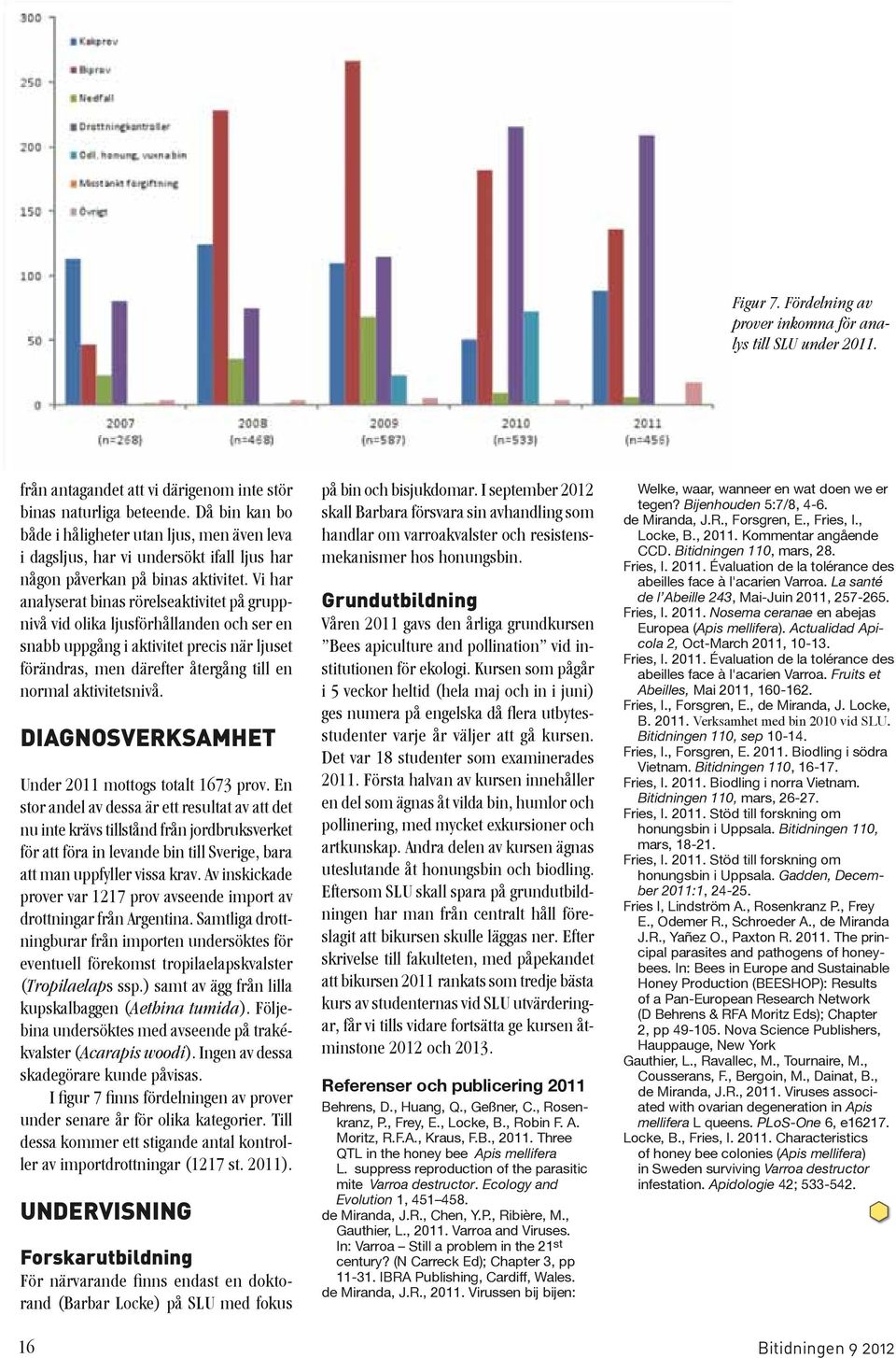 Vi har analyserat binas rörelseaktivitet på gruppnivå vid olika ljusförhållanden och ser en snabb uppgång i aktivitet precis när ljuset förändras, men därefter återgång till en normal aktivitetsnivå.