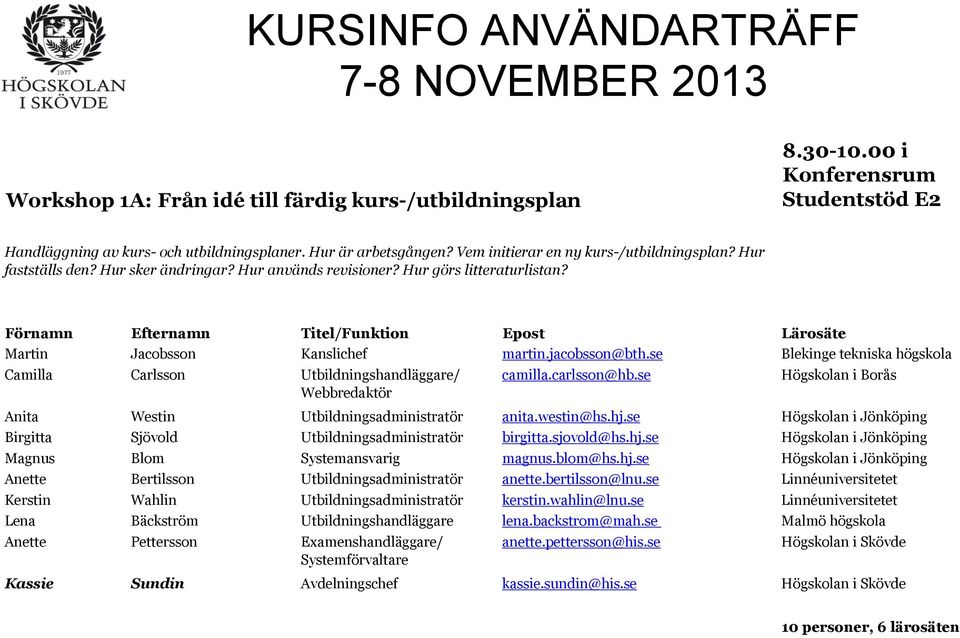 se Blekinge tekniska högskola Camilla Carlsson Utbildningshandläggare/ Webbredaktör camilla.carlsson@hb.se Högskolan i Borås Anita Westin Utbildningsadministratör anita.westin@hs.hj.
