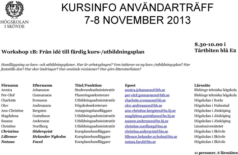 se Blekinge tekniska högskola Per-Olof Gunnarsson Planeringssekreterare per-olof.gunnarsson@bth.se Blekinge tekniska högskola Charlotte Svensson Utbildningsadministratör charlotte.svensson@hb.