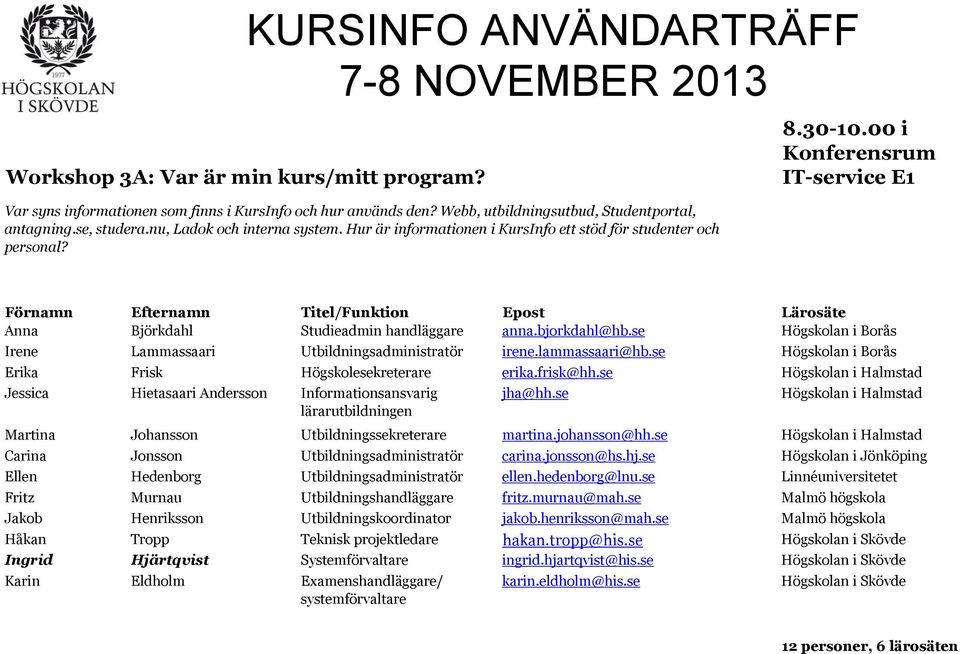 se Högskolan i Borås Irene Lammassaari Utbildningsadministratör irene.lammassaari@hb.se Högskolan i Borås Erika Frisk Högskolesekreterare erika.frisk@hh.