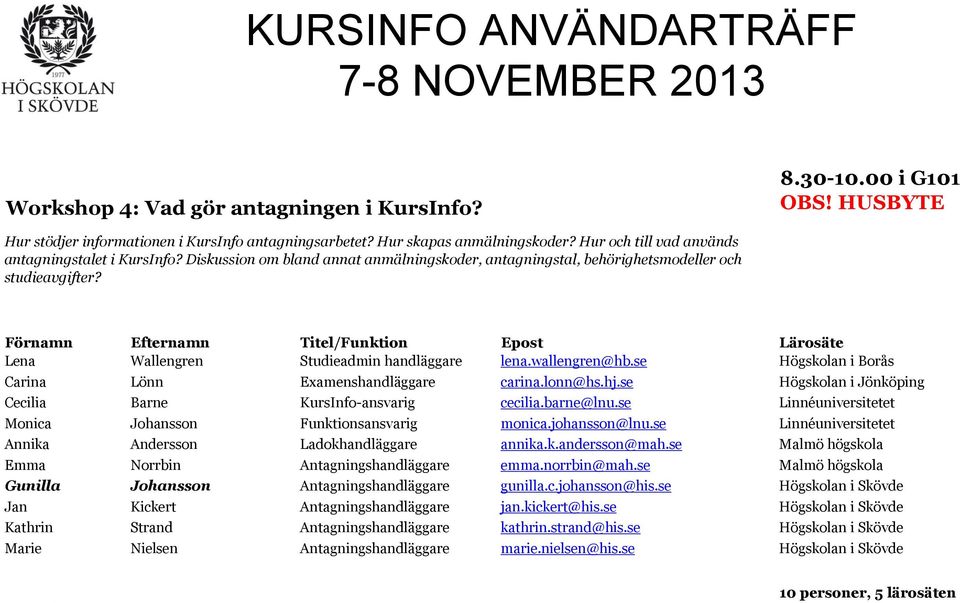 wallengren@hb.se Högskolan i Borås Carina Lönn Examenshandläggare carina.lonn@hs.hj.se Högskolan i Jönköping Cecilia Barne KursInfo-ansvarig cecilia.barne@lnu.