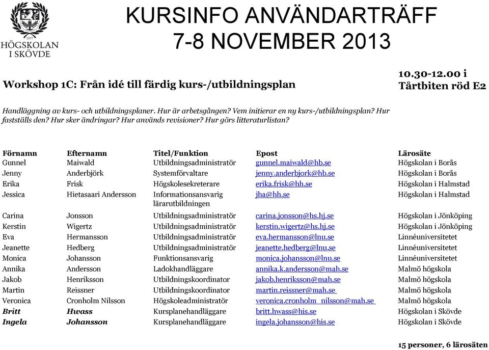 se Högskolan i Borås Jenny Anderbjörk Systemförvaltare jenny.anderbjork@hb.se Högskolan i Borås Erika Frisk Högskolesekreterare erika.frisk@hh.