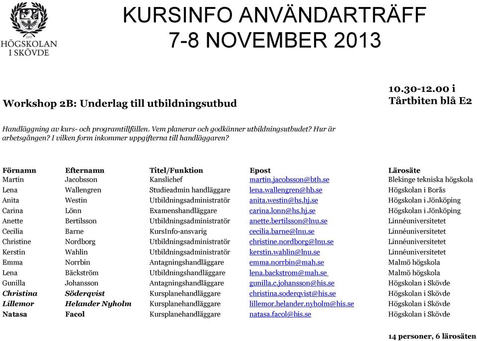 se Högskolan i Borås Anita Westin Utbildningsadministratör anita.westin@hs.hj.se Högskolan i Jönköping Carina Lönn Examenshandläggare carina.lonn@hs.hj.se Högskolan i Jönköping Anette Bertilsson Utbildningsadministratör anette.