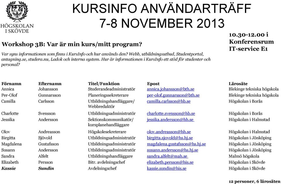 se Blekinge tekniska högskola Per-Olof Gunnarsson Planeringssekreterare per-olof.gunnarsson@bth.se Blekinge tekniska högskola Camilla Carlsson Utbildningshandläggare/ Webbredaktör camilla.carlsson@hb.