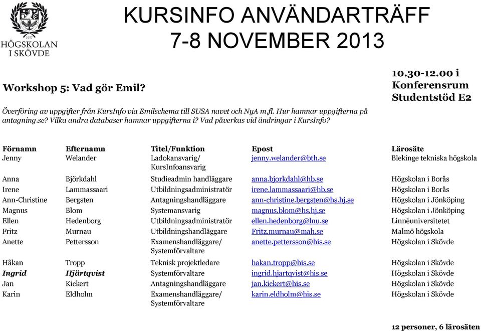 se Blekinge tekniska högskola KursInfoansvarig Anna Björkdahl Studieadmin handläggare anna.bjorkdahl@hb.se Högskolan i Borås Irene Lammassaari Utbildningsadministratör irene.lammassaari@hb.
