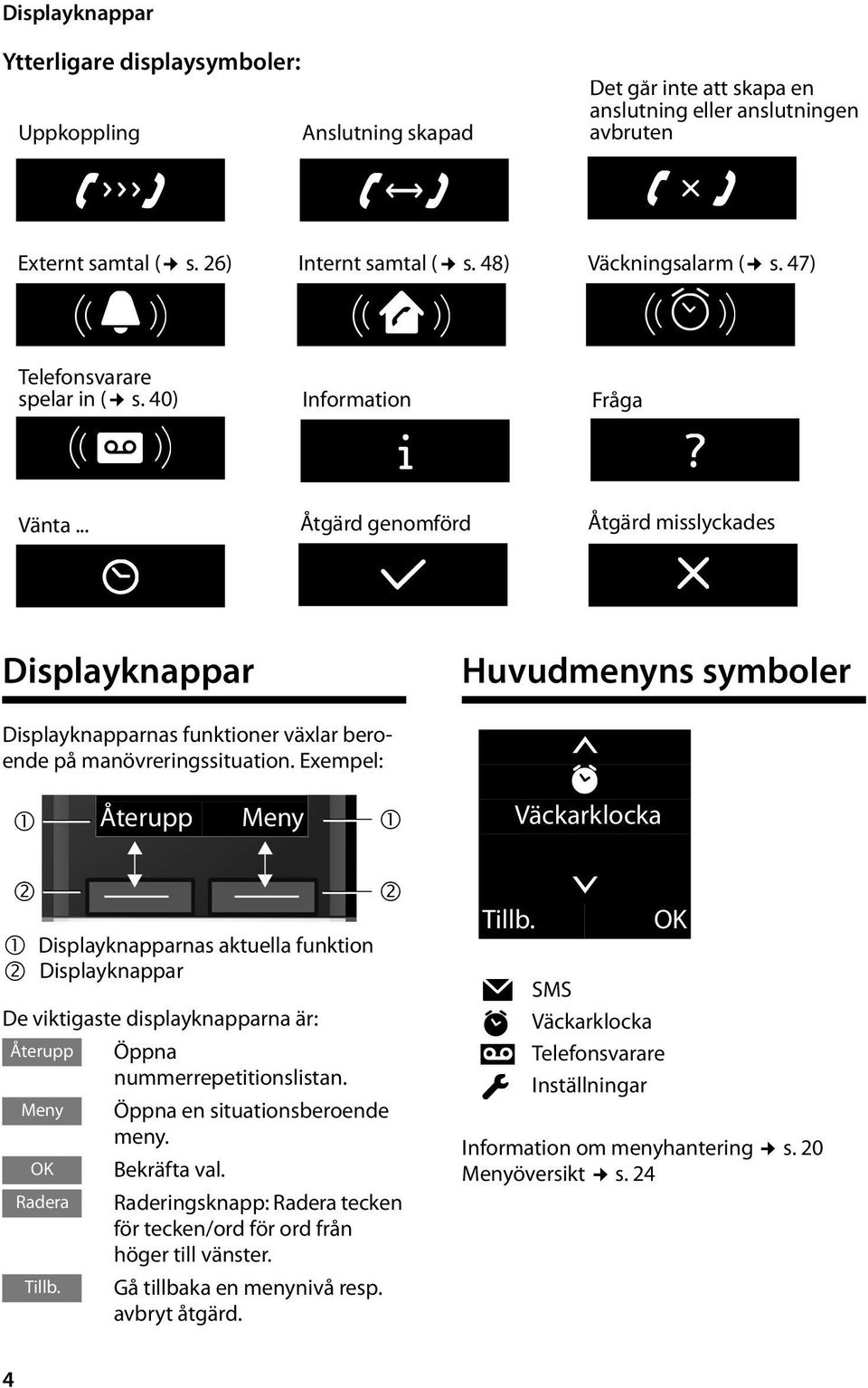 .. Û Åtgärd genomförd μ Åtgärd misslyckades À Displayknappar Displayknapparnas funktioner växlar beroende på manövreringssituation.