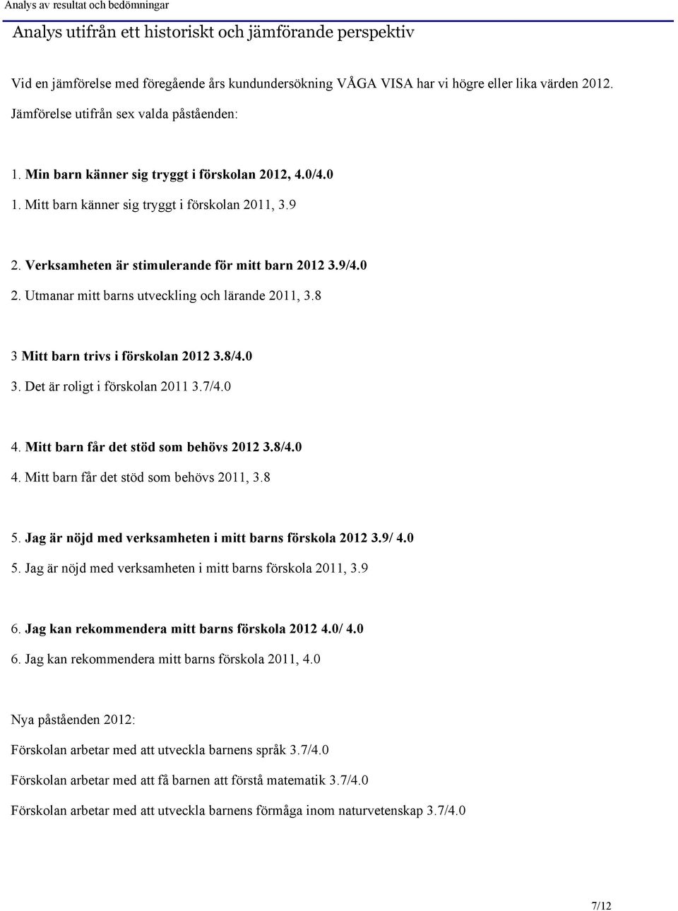 Verksamheten är stimulerande för mitt barn 2012 3.9/4.0 2. Utmanar mitt barns utveckling och lärande 2011, 3.8 3 Mitt barn trivs i förskolan 2012 3.8/4.0 3. Det är roligt i förskolan 2011 3.7/4.0 4.