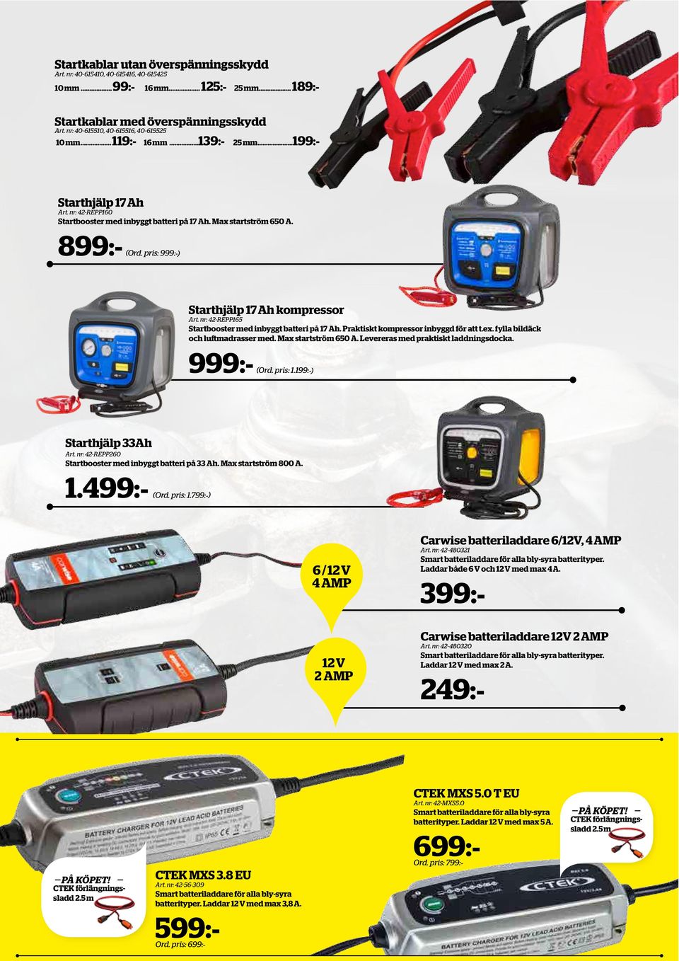 fylla bildäck och luftmadrasser med. Max startström 650 A. Levereras med praktiskt laddningsdocka. 999:- (Ord. pris: 1.199:-) Starthjälp 33Ah Art.