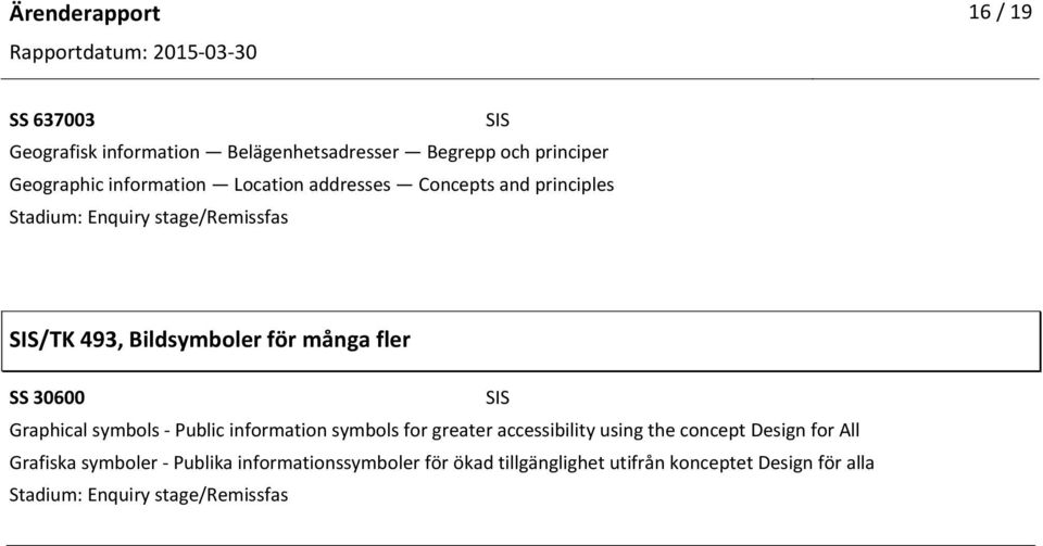 SS 30600 Graphical symbols Public information symbols for greater accessibility using the concept Design