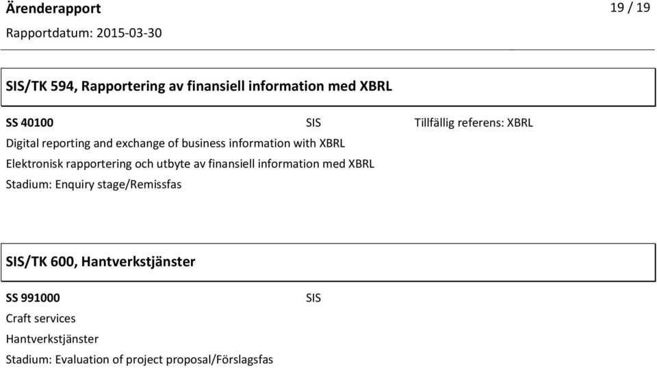information with XBRL Elektronisk rapportering och utbyte av finansiell