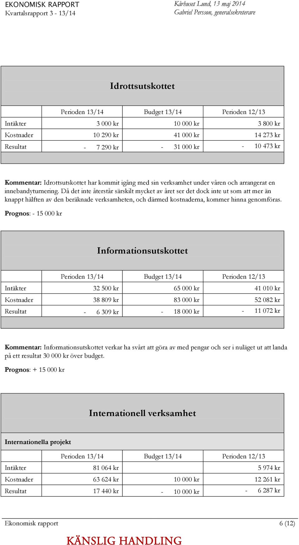 Då det inte återstår särskilt mycket av året ser det dock inte ut som att mer än knappt hälften av den beräknade verksamheten, och därmed kostnaderna, kommer hinna genomföras.