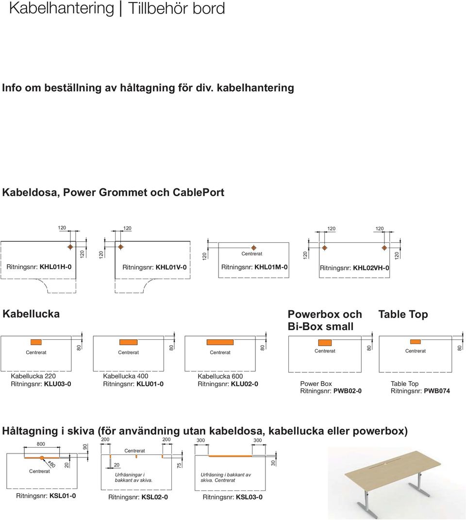 Bi-Box small Table Top Kabellucka 220 Ritningsnr: KLU03-0 Kabellucka 400 Ritningsnr: KLU01-0 Kabellucka 600 Ritningsnr: KLU02-0 Power Box Ritningsnr: PWB02-0 Table