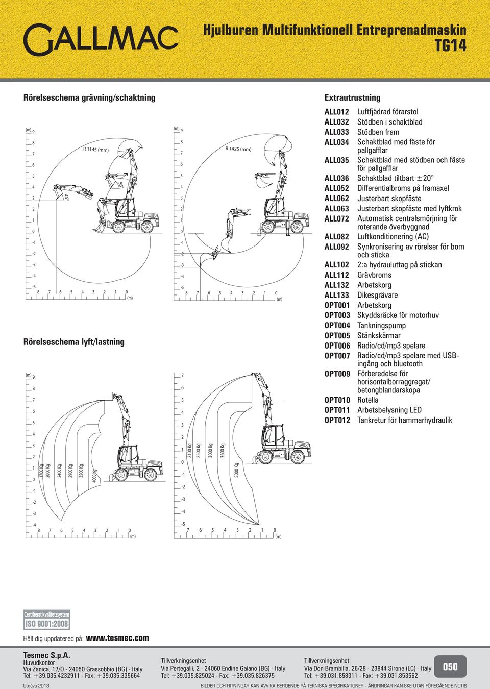 för pallgafflar ALL Schaktblad tiltbart ± ALL Differentialbroms på framaxel ALL Justerbart skopfäste ALL Justerbart skopfäste med lyftkrok ALL Automatisk centralsmörjning för roterande överbyggnad