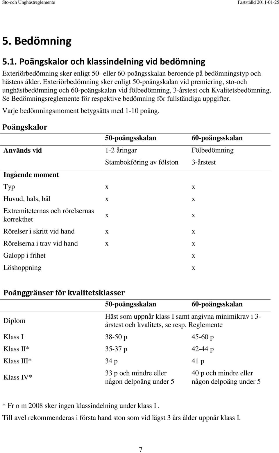 Se Bedömningsreglemente för respektive bedömning för fullständiga uppgifter. Varje bedömningsmoment betygsätts med 1-10 poäng.