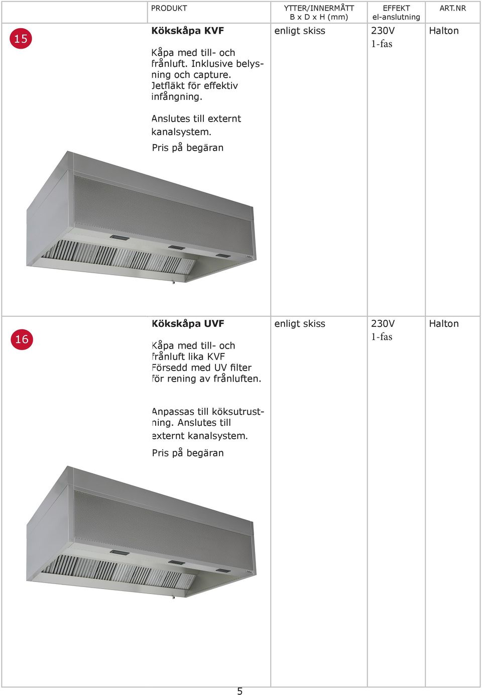 Pris på begäran 16 Kökskåpa UVF Kåpa med till- och frånluft lika KVF Försedd med UV filter för