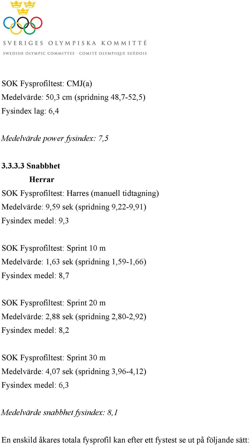 3.3.3 Snabbhet Herrar SOK Fysprofiltest: Harres (manuell tidtagning) Medelvärde: 9,59 sek (spridning 9,22-9,91) Fysindex medel: 9,3 SOK Fysprofiltest: Sprint 10