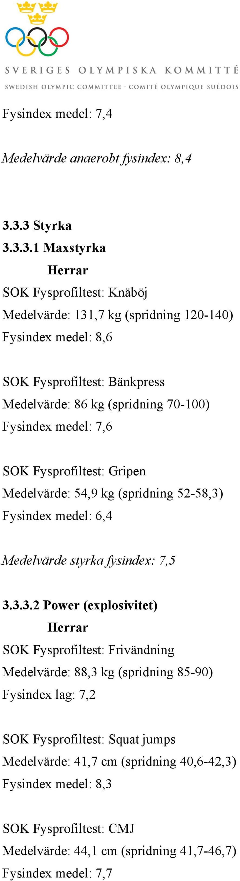 (spridning 70-100) Fysindex medel: 7,6 SOK Fysprofiltest: Gripen Medelvärde: 54,9 kg (spridning 52-58,3)