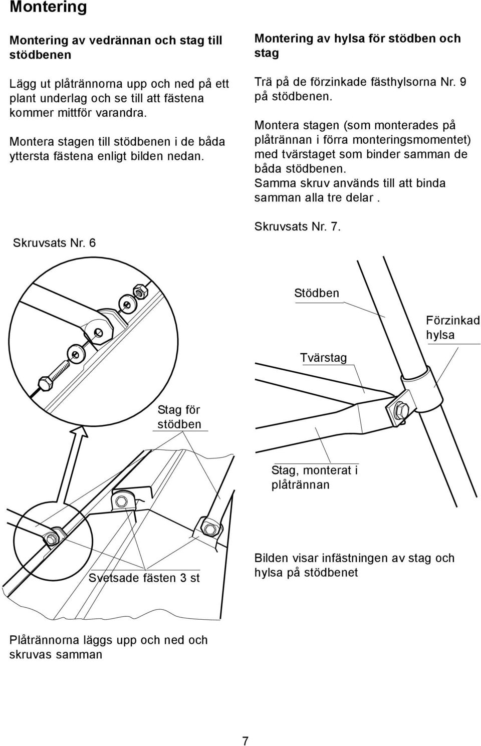 Montera stagen (som monterades på plåtrännan i förra monteringsmomentet) med tvärstaget som binder samman de båda stödbenen. Samma skruv används till att binda samman alla tre delar.