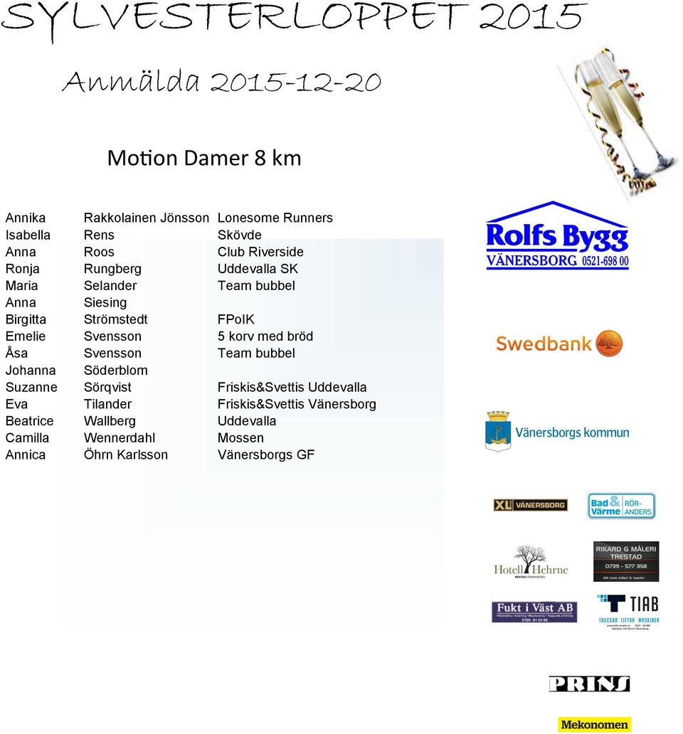 korv med bröd Åsa Svensson Team bubbel Johanna Söderblom Suzanne Sörqvist Friskis&Svettis Uddevalla Eva Tilander