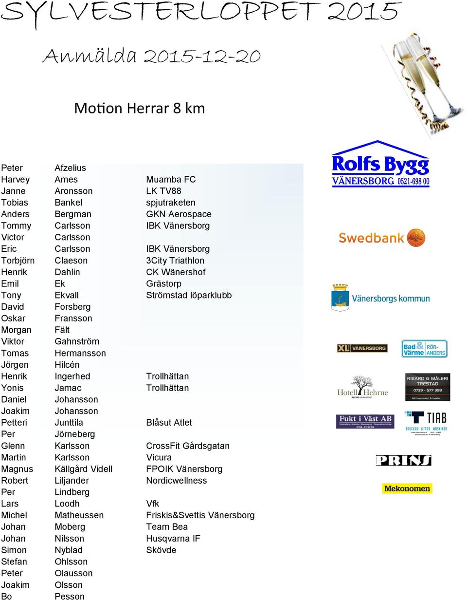 Jörgen Hilcén Henrik Ingerhed Trollhättan Yonis Jamac Trollhättan Daniel Johansson Joakim Johansson Petteri Junttila Blåsut Atlet Per Jörneberg Glenn Karlsson CrossFit Gårdsgatan Martin Karlsson