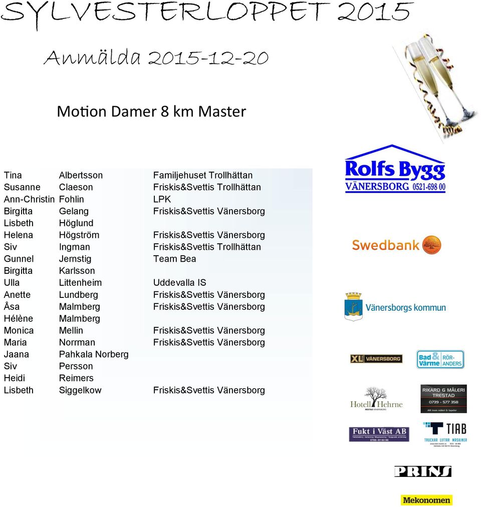 Birgitta Karlsson Ulla Littenheim Uddevalla IS Anette Lundberg Friskis&Svettis Vänersborg Åsa Malmberg Friskis&Svettis Vänersborg Hélène Malmberg Monica