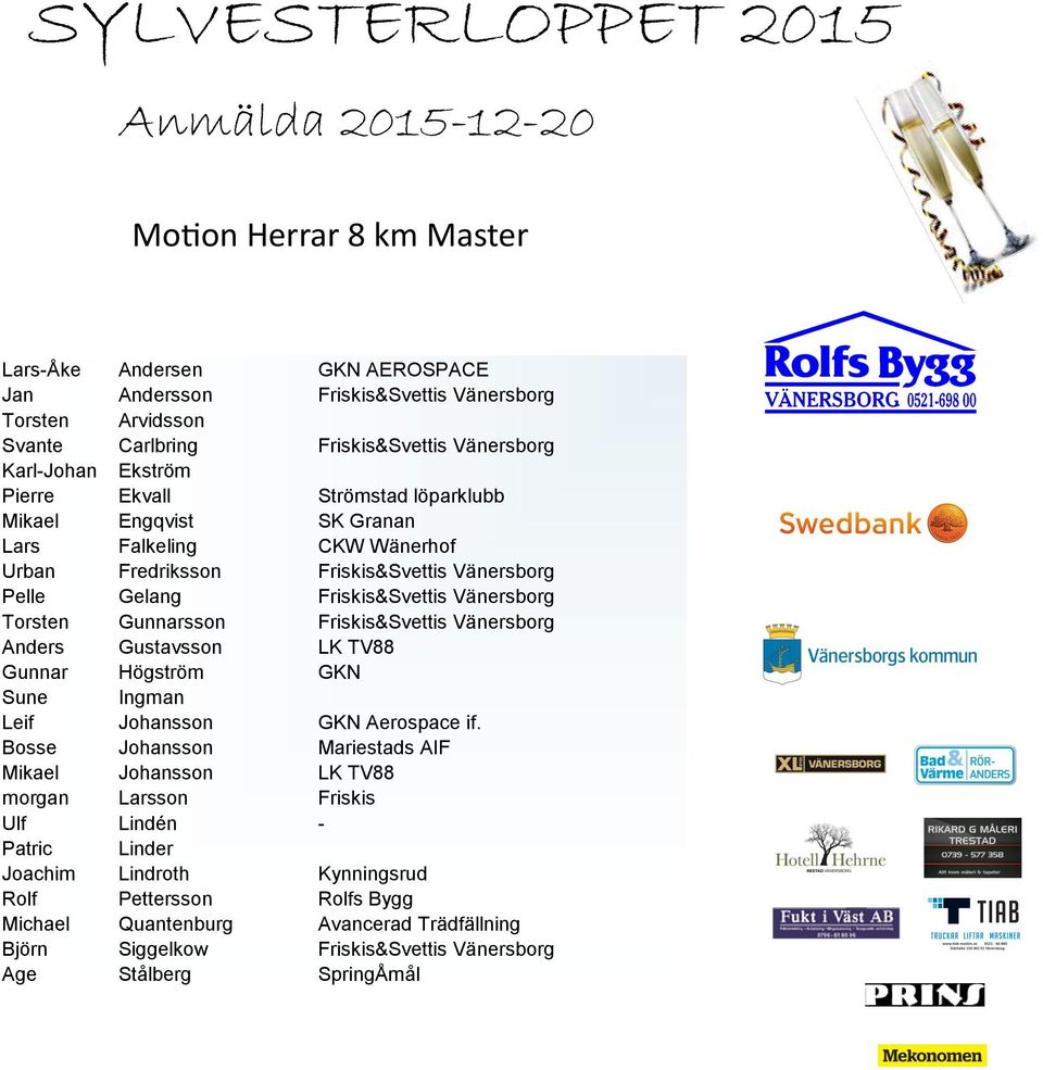 Friskis&Svettis Vänersborg Anders Gustavsson LK TV88 Gunnar Högström GKN Sune Ingman Leif Johansson GKN Aerospace if.