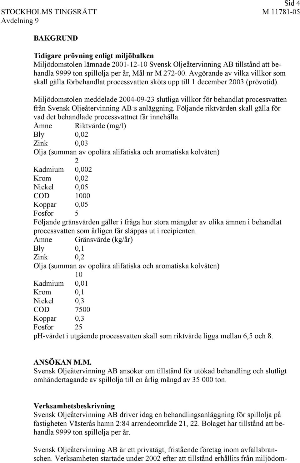 Miljödomstolen meddelade 2004-09-23 slutliga villkor för behandlat processvatten från Svensk Oljeåtervinning AB:s anläggning.