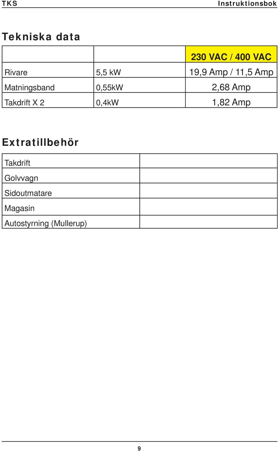 Takdrift X 2 0,4kW 1,82 Amp Extratillbehör