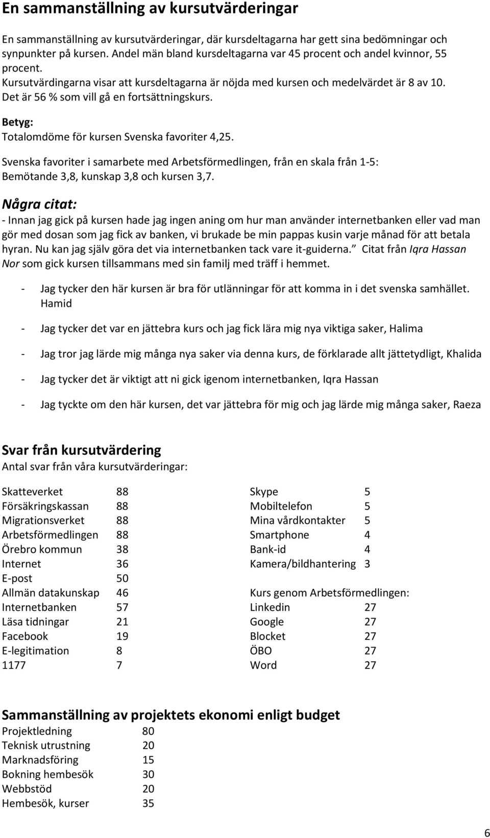 Det är 56 % som vill gå en fortsättningskurs. Betyg: Totalomdöme för kursen Svenska favoriter 4,25.