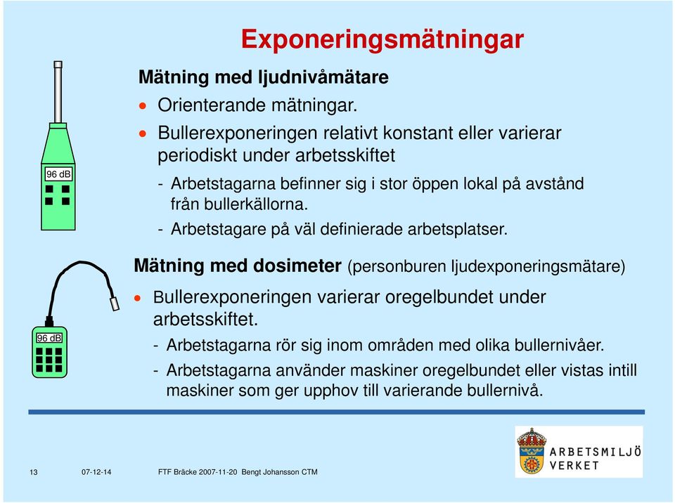 bullerkällorna. - Arbetstagare på väl definierade arbetsplatser.
