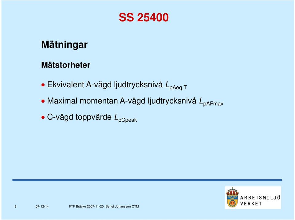 paeq,t Maximal momentan A-vägd