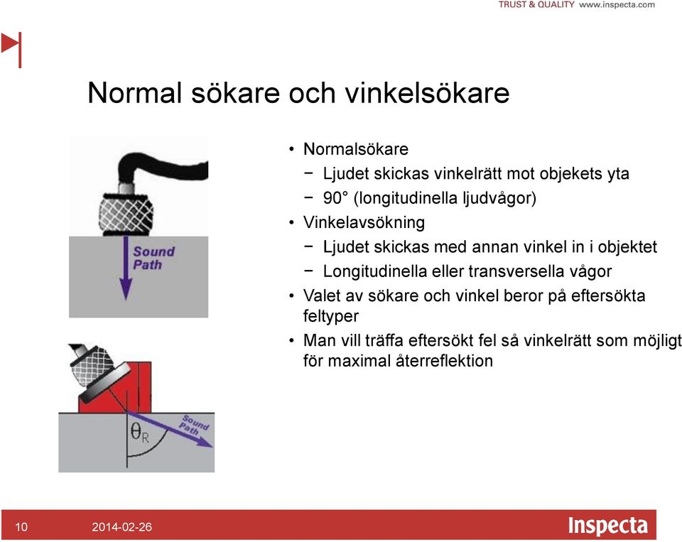 Longitudinella eller transversella vågor Valet av sökare och vinkel beror på eftersökta