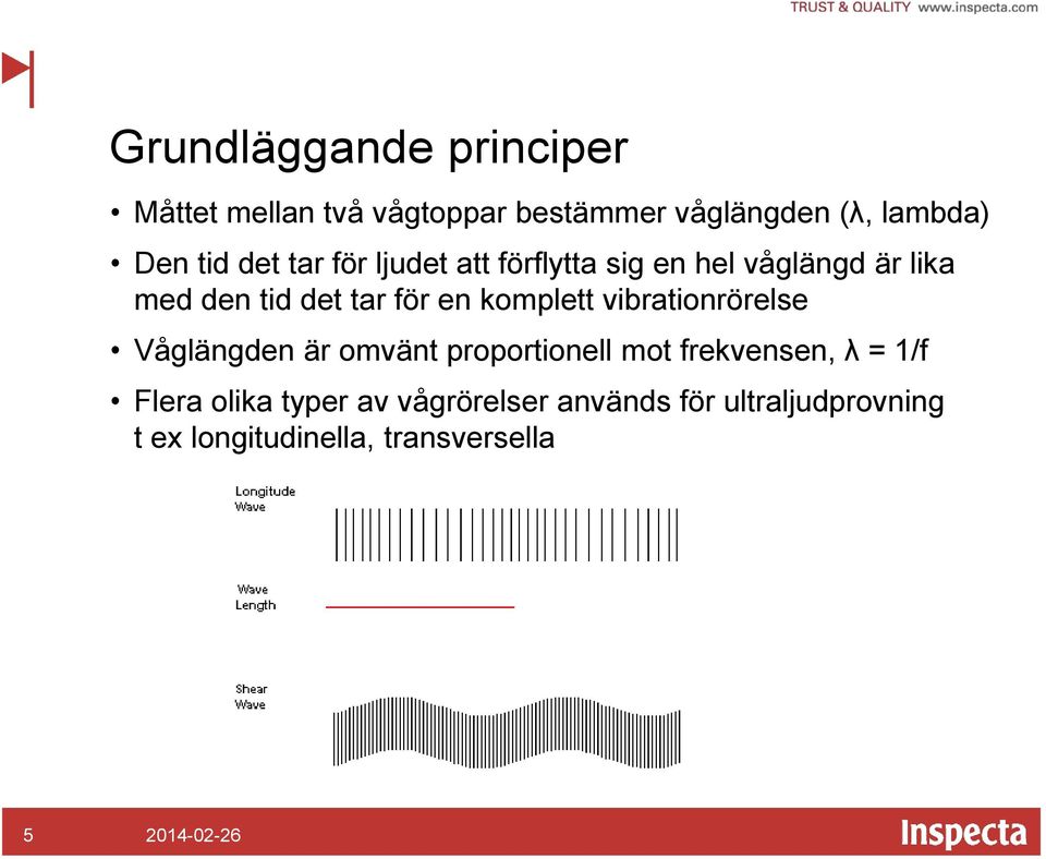 komplett vibrationrörelse Våglängden är omvänt proportionell mot frekvensen, λ = 1/f Flera