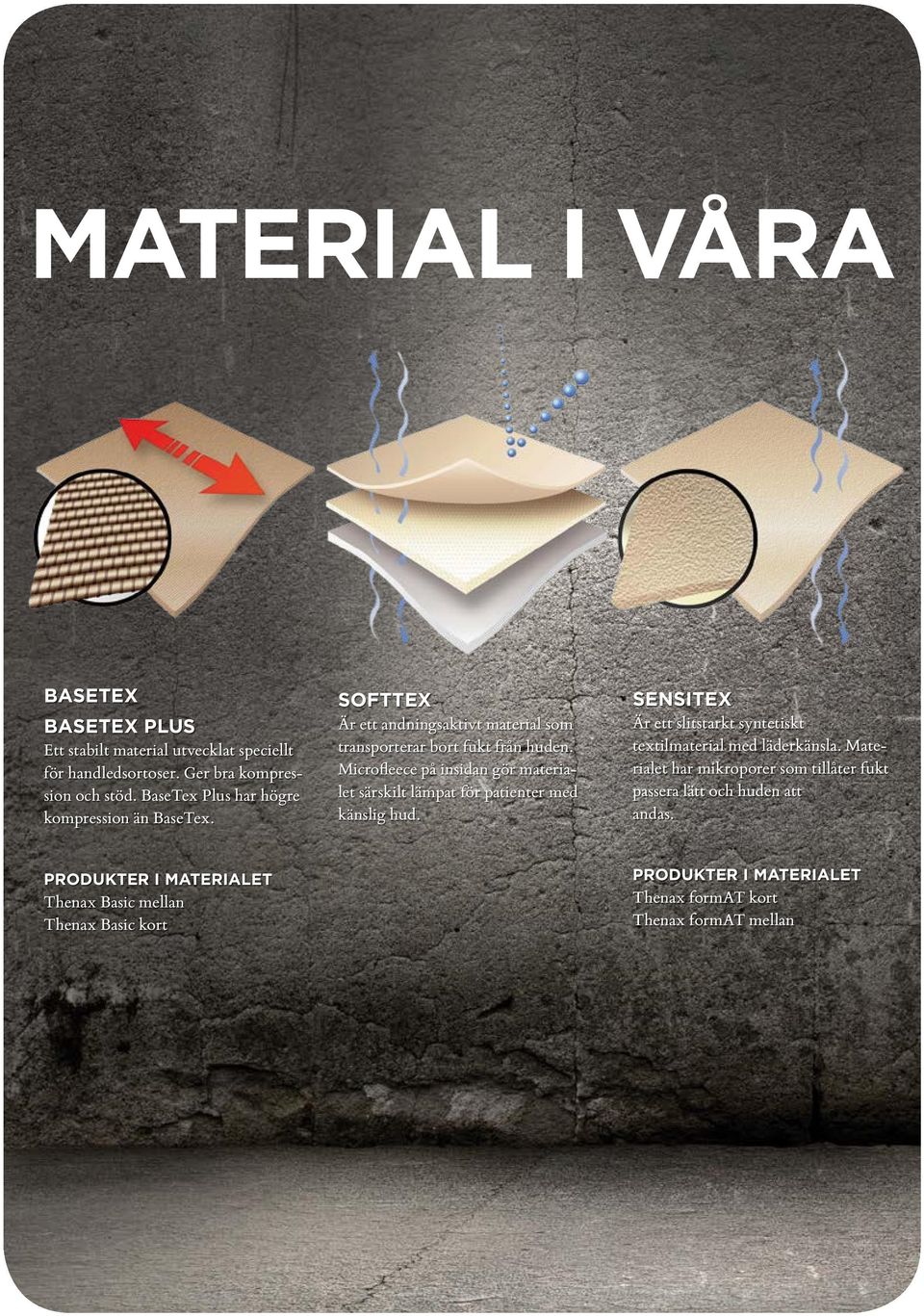 Microfleece på insidan gör materialet särskilt lämpat för patienter med känslig hud.