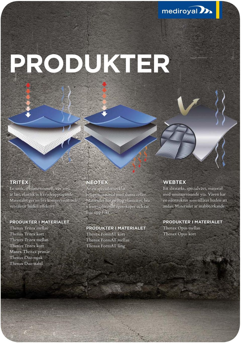 neoprenmaterial med slutna celler. Materialet har en hög elasticitet, bra värmeisolerande egenskaper och tar inte upp fukt.