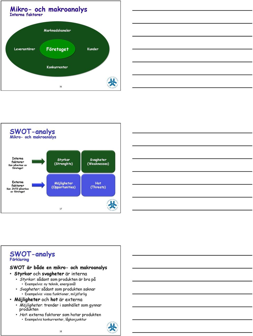 och makroanalys Styrkor och svagheter är interna Styrkor: sådant som produkten är bra på Exempelvis: ny teknik, energisnål Svagheter: sådant som produkten saknar Exempelvis: vissa