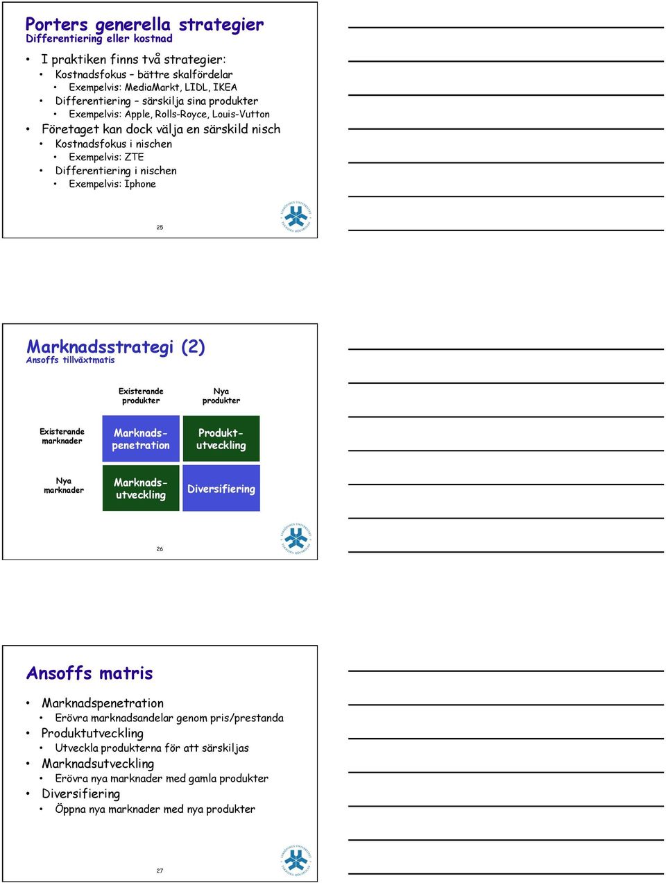 Marknadsstrategi (2) Ansoffs tillväxtmatis Existerande produkter Nya produkter Existerande marknader Nya marknader Marknadspenetration Produktutveckling Marknadsutveckling Diversifiering 26 Ansoffs