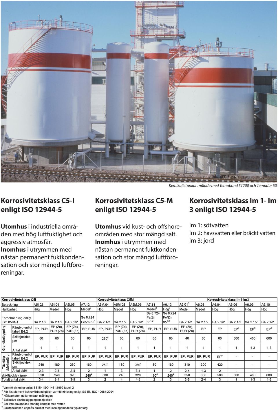 Inomhus i utrymmen med nästan permanent fuktkondensation och stor mängd luftföroreningar.