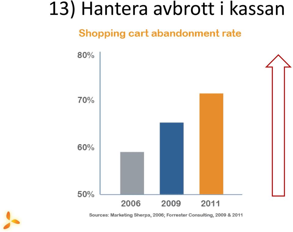 avbrott i